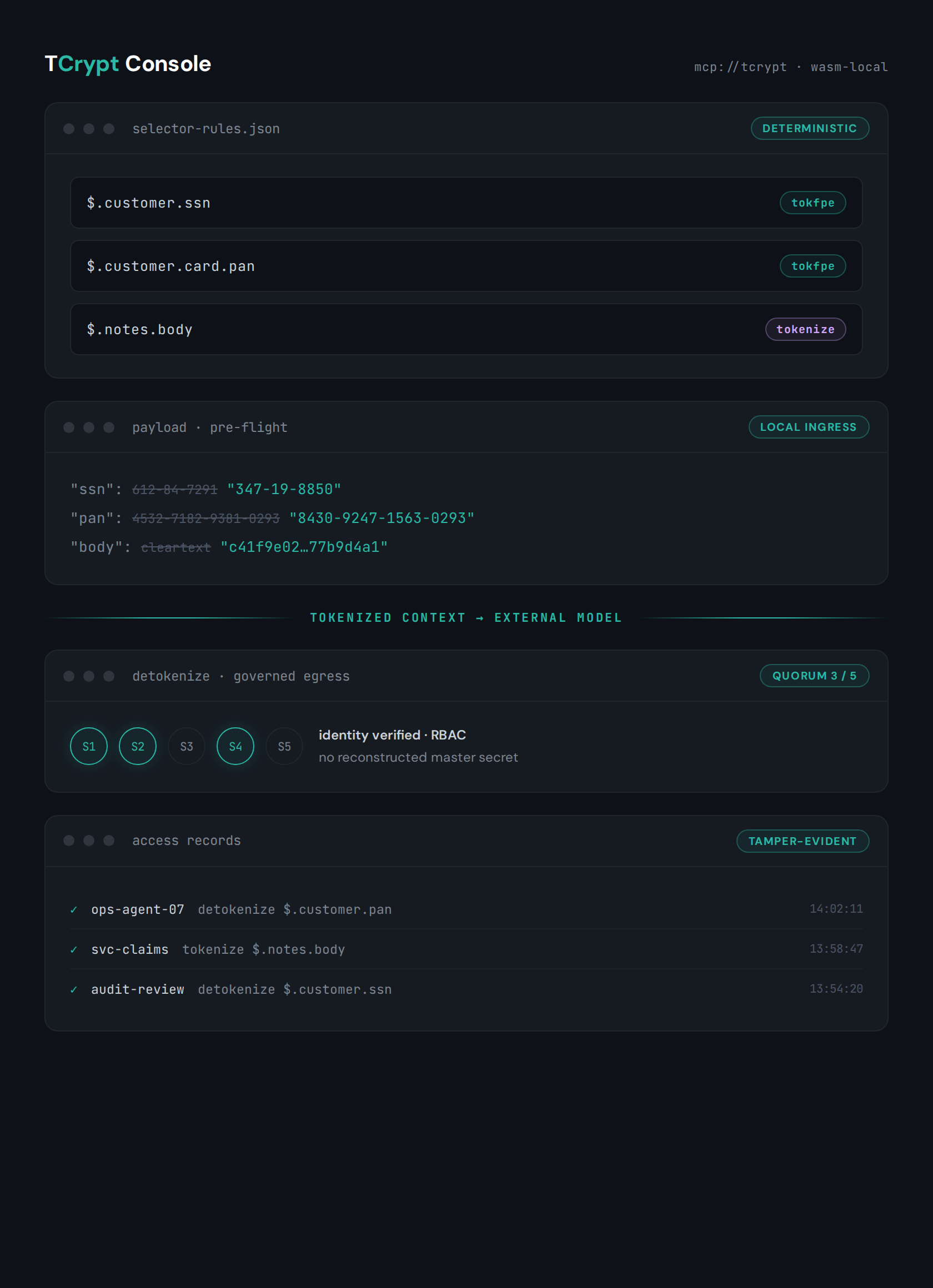 TCrypt console showing sensitive fields tokenized before a payload crosses the model boundary